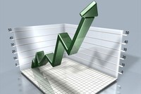 Khả năng dòng tiền đột biến vào thị trường